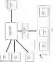 Fig. 06 - Query plans for analytic SQL constructs