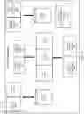 Fig. 07 - Query plans for analytic SQL constructs