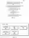 Fig. 03 - GENERATION OF VISUALIZATION DATA FROM UNSTRUCTURED DATA