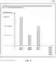 Fig. 04 - GENERATION OF VISUALIZATION DATA FROM UNSTRUCTURED DATA
