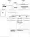 Fig. 01 - Applied artificial intelligence technology for automatically generating narratives from visualization data