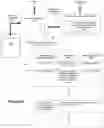 Fig. 04 - Applied artificial intelligence technology for automatically generating narratives from visualization data