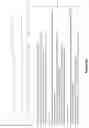 Fig. 14 - Applied artificial intelligence technology for automatically generating narratives from visualization data