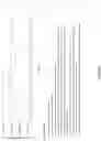 Fig. 18 - Applied artificial intelligence technology for automatically generating narratives from visualization data