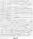 Fig. 34 - Applied artificial intelligence technology for automatically generating narratives from visualization data