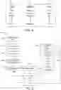 Fig. 04 - Image based content search and recommendations