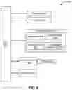Fig. 10 - Method and system for generating and rendering a customized dashboard