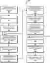 Fig. 01 - Neighborhood-based entity disambiguation system and method