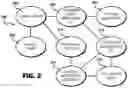 Fig. 03 - Neighborhood-based entity disambiguation system and method