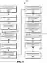 Fig. 05 - Neighborhood-based entity disambiguation system and method