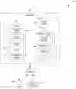 Fig. 01 - Anomaly database system for processing telemetry data