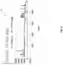 Fig. 06 - Anomaly database system for processing telemetry data