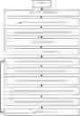 Fig. 01 - DETERMINING DEVICE ASSISTANT MANNER OF REPLY
