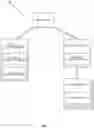 Fig. 02 - DETERMINING DEVICE ASSISTANT MANNER OF REPLY