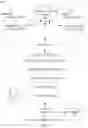Fig. 02 - Searching social media content