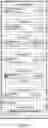 Fig. 06 - Searching social media content