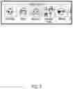 Fig. 08 - Searching social media content