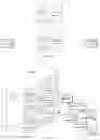 Fig. 05 - In-conversation search