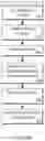 Fig. 06 - In-conversation search