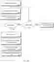 Fig. 07 - In-conversation search