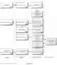 Fig. 10 - In-conversation search
