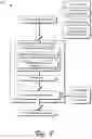 Fig. 07 - Dynamic link preview generation