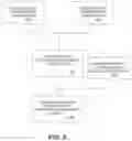 Fig. 09 - Using visitor context and web page features to select web pages for display