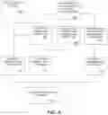 Fig. 10 - Using visitor context and web page features to select web pages for display