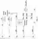 Fig. 04 - MATRIX PROCESSING ENGINE WITH COUPLED DENSE AND SCALAR COMPUTE