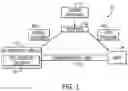 Fig. 02 - Circuitry for high-bandwidth, low-latency machine learning