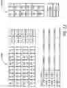 Fig. 22 - Circuitry for high-bandwidth, low-latency machine learning
