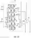 Fig. 23 - Circuitry for high-bandwidth, low-latency machine learning