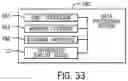 Fig. 32 - Circuitry for high-bandwidth, low-latency machine learning