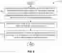 Fig. 08 - Systems and methods for localized file transfer with file degradation