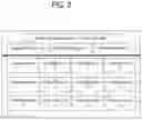 Fig. 04 - DATA CONTROL USING DIGITAL FINGERPRINTS