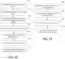 Fig. 09 - METHOD AND SYSTEM FOR PERFORMING USER AUTHENTICATION