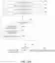 Fig. 34 - METHOD AND SYSTEM FOR PERFORMING USER AUTHENTICATION