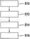Fig. 01 - Protected sharing of data saved in a hearing device