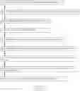 Fig. 03 - Biometric authenticated content