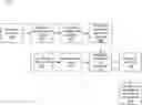 Fig. 01 - SYSTEMS AND METHODS FOR SECURE AND FAST MACHINE LEARNING INFERENCE IN A TRUSTED EXECUTION ENVIRONMENT