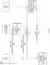 Fig. 13 - SYSTEMS AND METHODS FOR SECURE AND FAST MACHINE LEARNING INFERENCE IN A TRUSTED EXECUTION ENVIRONMENT