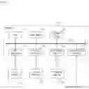 Fig. 12 - Action plan estimation apparatus, action plan estimation method, and computer-readable recording medium