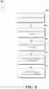Fig. 11 - Breach response data management system and method