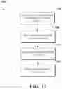 Fig. 15 - Breach response data management system and method