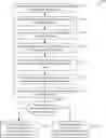 Fig. 01 - Machine learning fraud resiliency using perceptual descriptors
