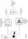 Fig. 06 - Machine learning fraud resiliency using perceptual descriptors