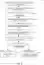 Fig. 07 - Machine learning fraud resiliency using perceptual descriptors