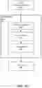 Fig. 10 - Machine learning fraud resiliency using perceptual descriptors