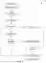 Fig. 04 - Dynamic sandbox scarecrow for malware management