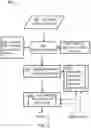 Fig. 05 - Malware detection by distributed telemetry data analysis